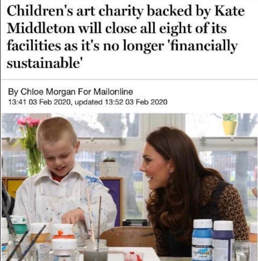 Charity backed by Kate closed